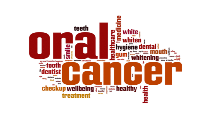 A word cloud featuring terms like "oral cancer," "dentist," "checkup," and "wellbeing" to highlight diagnostic priorities.